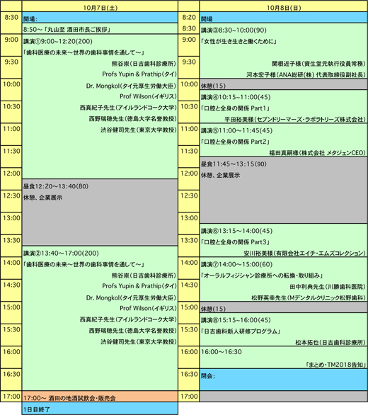 タイムテーブル